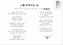 직장보육시설 부모만족도 제고방안 20페이지