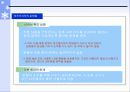 인터넷 쇼핑몰의 마케팅 전략 22페이지