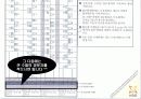 MBTI_1(검사와해석) 11페이지