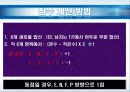 MBTI_1(검사와해석) 14페이지