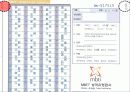MBTI_1(검사와해석) 16페이지
