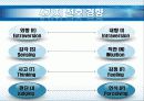 MBTI_1(검사와해석) 18페이지