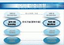 MBTI_1(검사와해석) 22페이지