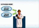 MBTI_1(검사와해석) 23페이지