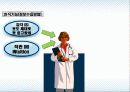MBTI_1(검사와해석) 24페이지