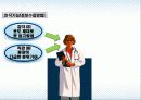 MBTI_1(검사와해석) 25페이지