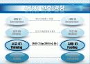 MBTI_1(검사와해석) 30페이지