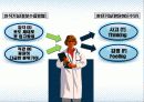 MBTI_1(검사와해석) 31페이지