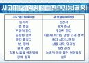 MBTI_1(검사와해석) 34페이지