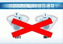 MBTI_1(검사와해석) 41페이지