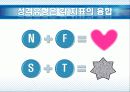 MBTI_1(검사와해석) 43페이지