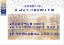 풍경화에 나타난  동서양의 관찰방법의 차이 [교육자료] 1페이지