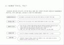 (주)신산디앤알-그림화환(루브루) 상품제안서 4페이지