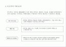 (주)신산디앤알-그림화환(루브루) 상품제안서 6페이지