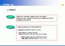 (주)신영정보기술_제약업제안서 11페이지