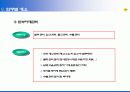 (주)신영정보기술_제약업제안서 14페이지