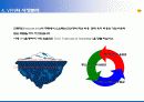 (주)신영정보기술_제약업제안서 40페이지