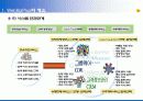 (주)신영정보기술_제약업제안서 55페이지