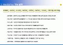 (주)신영정보기술_제약업제안서 57페이지