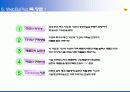 (주)신영정보기술_제약업제안서 60페이지
