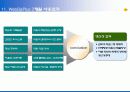 (주)신영정보기술_제약업제안서 70페이지