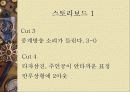 [광고제안서] 라거 맥주 21페이지