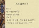 [광고제안서] 라거 맥주 22페이지