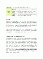 [영유아교사론]효율적인 교사의 반성적 실천에 대하여 서술함 - 효율적인 교사의 반성적 실천의 개념과 필요성, 의의 등 5페이지