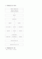 사업타당성분석샘플 - 다용도 축열기(온풍기)사업 6페이지