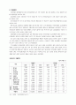 사업타당성분석샘플 - 다용도 축열기(온풍기)사업 35페이지