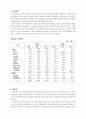 사업타당성분석샘플 - 다용도 축열기(온풍기)사업 36페이지