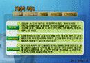 예산의 이해 - 강의 자료 6페이지