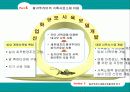왕귀뚜라미의 자원화 이용을 위한 연구 18페이지