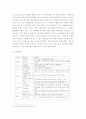 탈북자 문제[1] 7페이지