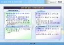 한국전기안전공사 고객관리 업무 분석 보고 19페이지