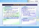한국전기안전공사 고객관리 업무 분석 보고 25페이지