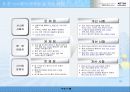 한국전기안전공사 고객관리 업무 분석 보고 26페이지