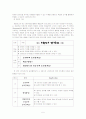 (초등)움직임을 활용한 통합교육 프로그램(최종)[1] 5페이지