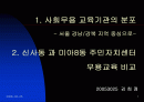 사회무용교육기관 ppt 1페이지