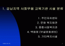 사회무용교육기관 ppt 2페이지
