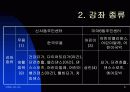 사회무용교육기관 ppt 8페이지
