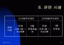 사회무용교육기관 ppt 12페이지