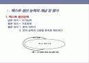 한국어 쓰기 능력 평가에 대한 연구 ppt 3페이지