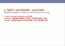 한국어 쓰기 능력 평가에 대한 연구 ppt 13페이지