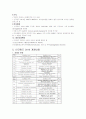 인코텀즈 2010 6페이지