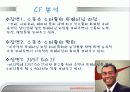 NIKE 나이키 광고분석과 광고전략제안 파워포인트 8페이지