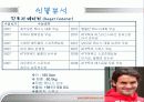 NIKE 나이키 광고분석과 광고전략제안 파워포인트 11페이지