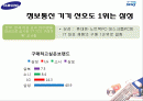삼성SENSE 센스 광고전략기획서 2페이지