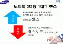 삼성SENSE 센스 광고전략기획서 5페이지
