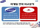 삼성SENSE 센스 광고전략기획서 6페이지
